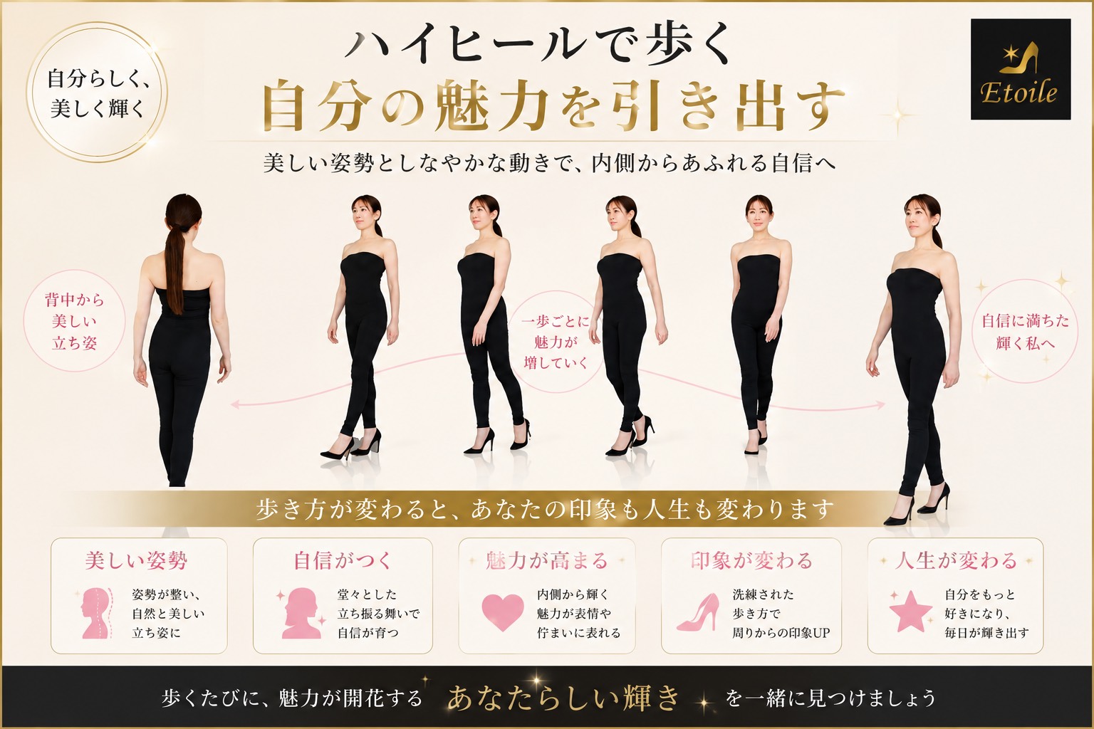 ハイヒールで歩く、自分の魅力を引き出す。歩き方が変わると印象も人生も変わる — 美しい姿勢・自信がつく・魅力が高まる・印象が変わる・人生が変わる